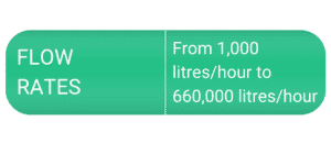 FLOW RATE from 1000 litres/hour